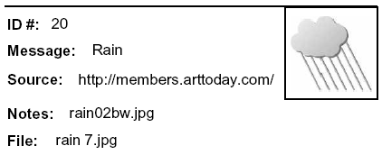 Message: Rain icon from arttoday.com