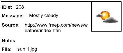 Message: Icon for Mostly cloudy