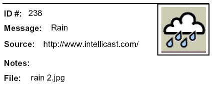 Message: Another icon for Rain from intellicast.com