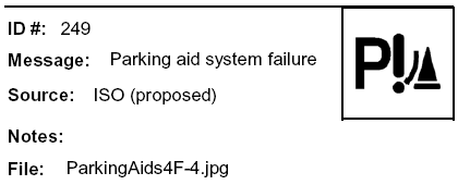 Message: Another icon of Parking aid system failure