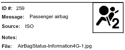 Message: An icon of an Airbag with a number 2 below