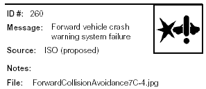 Icon Message: Forward vehicle crash warning system failure