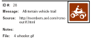Icon Message: All terrain vehicle/trail 