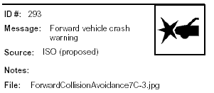 Icon Message: Forward vehicle crash warning