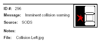 Icon Message: Imminent collision warning with collision on left side of car.