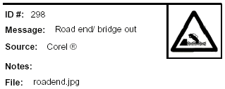 Icon Message: Road end/bridge out. clip art of car falling into water