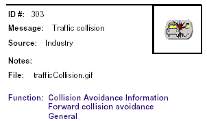 Icon Message: Traffic collision