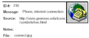 Icon Message: Phone, internet connection