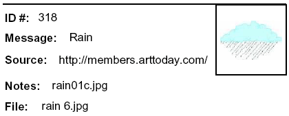 Message: Rain icon from arttoday.com