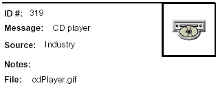 Icon Message: CD player