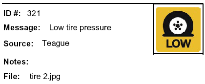 Message: Icon for low tire pressure