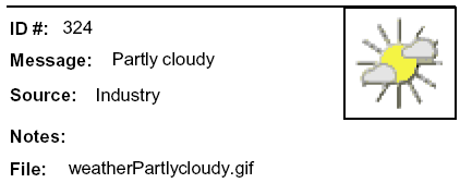 Message: Another icon for Partly cloudy