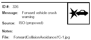 Icon Message: Foward vehicle crash warning