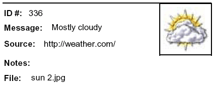 Message: Another icon for Mostly cloudy