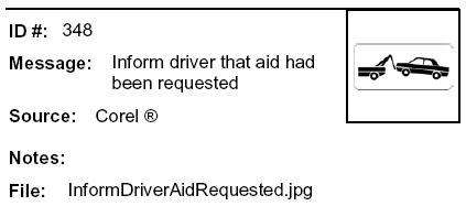 Message: Inform driver that aid had been requested