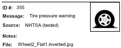 Message: Another icon for Tire pressure warning