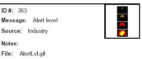 Icon Message: Alert Level