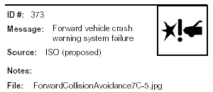 Icon Message: Forward vehicle crash warning system failure