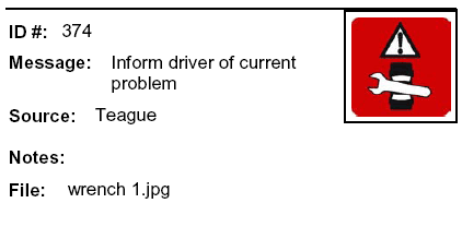Message: Icon to inform driver of current problem