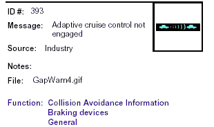 Icon Message: Adaptive cruise control not engaged.