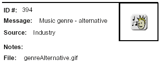 Icon Message:Music genre - alternative