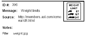 Icon Message: Weight Limits