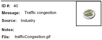 Message: Another icon for Traffic congestion