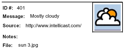 Message: Another icon for Mostly cloudy from weather.com