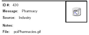 Icon Message: Pharmacy