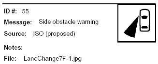 Icon Message: Side obstacle warning