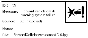 Icon Message: Forward vehicle crash warning system failure