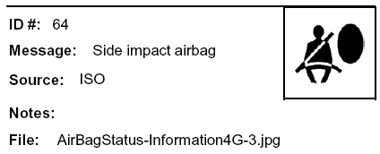 Message: Side impact airbag