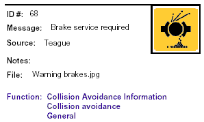 Icon Warning Message: Grinding Brakes - service is required.