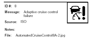 Icon: Message Adaptive cruise control failure