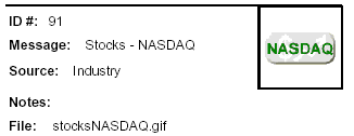 Icon Message: Stocks NASDAQ