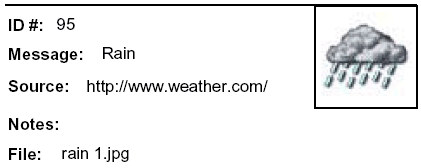 Message: Rain icon from weather.com