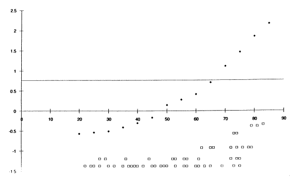 Figure 11. Right Intersection (E2). Click here for more detail.