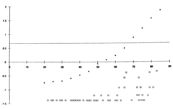 Figure 12. Right Intersection (F3). Click here for more detail.