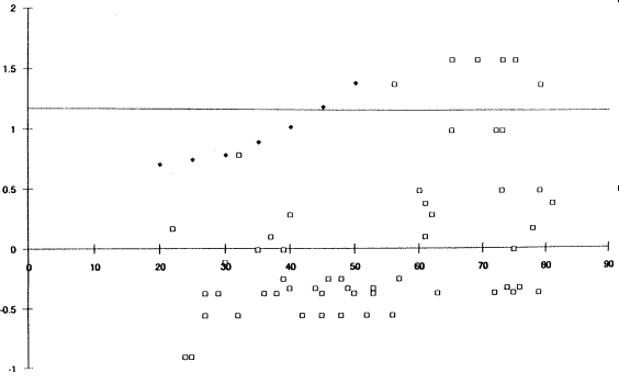 Figure 19 Right Land Ends (A4) Click here for more detail