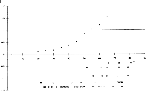 Figure 25. Pedestrian (F1). Click here for more detail.