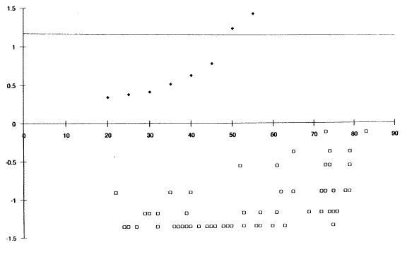 Figure 26. Pedestrian (B1) Click here for more detail.