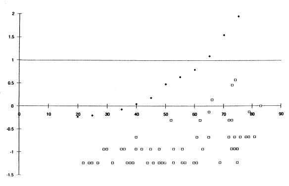 Figure 31. KEEP RIGHT Click here for more detail.