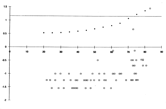 Figure 37 STOP (H1) Click here for more detail.