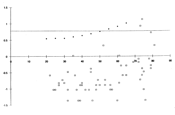 Figure 41. Corning 12 (H2). Click here for more detail.