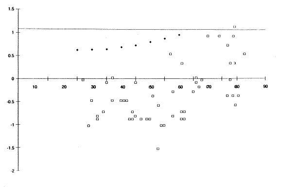 Figure 42. Corning 12 (D2) Click here for more detail.