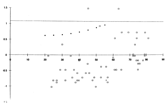 Figure 44. Click here for more detail.