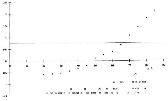 Figure 9 Right Curve.(E1) Click here for more detail.