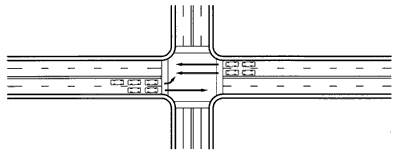 The diagram shows a four-lane, four-way intersection. In the top example (A), the major street has two lanes in each direction, with left-turning vehicles sharing the lane with through vehicles. Through vehicles stack up behind a vehicle waiting to turn left. In the bottom example (B), a dedicated left-turn lane allows a left-turning vehicle to wait without impeding through traffic on the adjacent through lanes. 