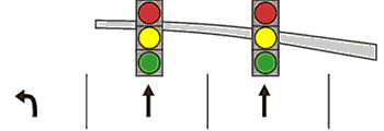 Signal head arrangement shows two vertical, three-section signal heads centered above two through lanes.