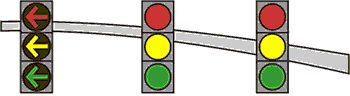 Signal Head arrangement: “Protected only” phasing includes a three-section signal head (one for each lane) with arrows displayed for the red, yellow, and green indications.